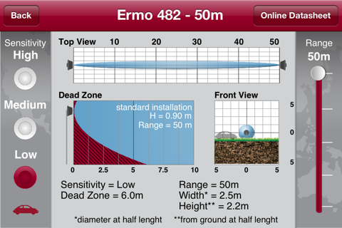 Cias_Volumeter screenshot 4