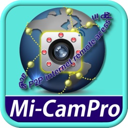 Mi-CamPro