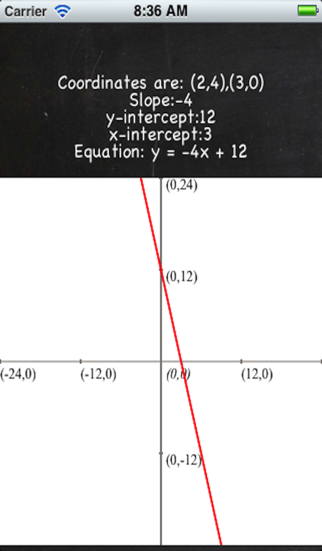 How to cancel & delete Algebraic Calculator from iphone & ipad 2