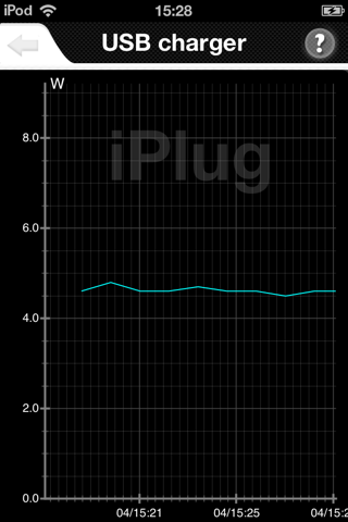 iPlug Wi-Fi screenshot 2