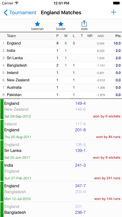 nxCricket