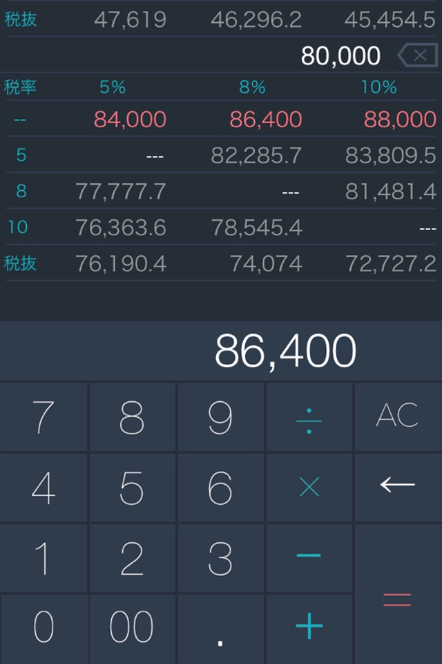 Consumption tax ZETA-KUN - Easy tax calculator when you travel Japan. screenshot 3