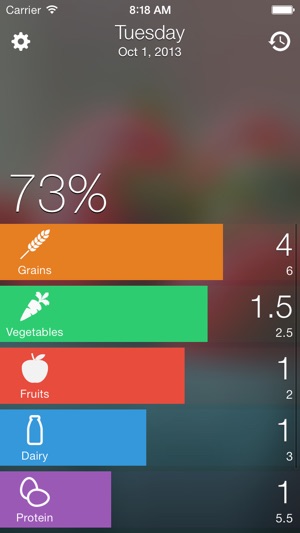 EatRight - Food Diary / Journal - Simple Daily Nutrition and(圖2)-速報App