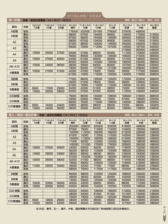 钱江晚报刊例