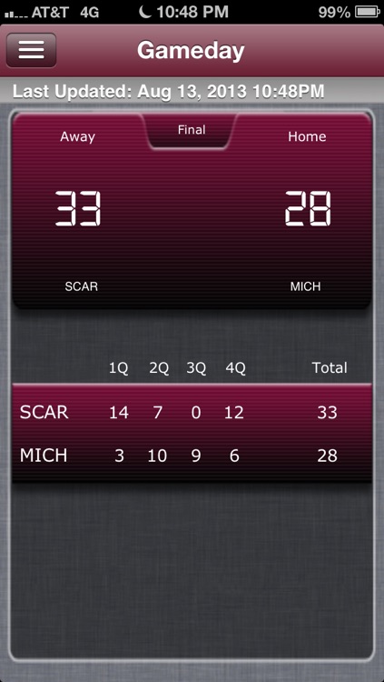 South Carolina Football Live screenshot-4