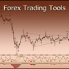 Forex Trading Tools