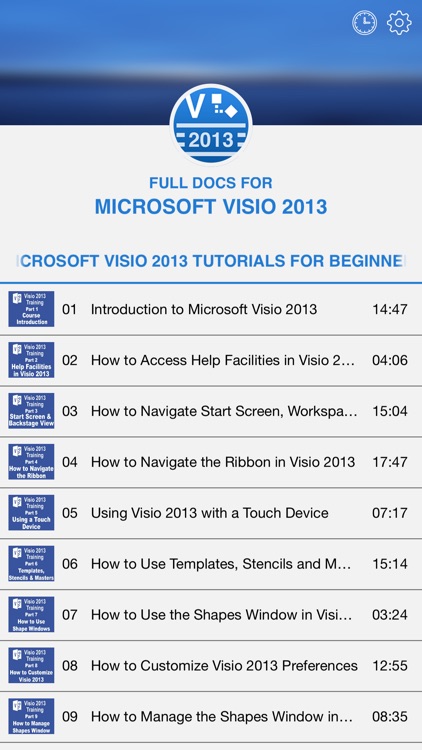 Microsoft Visio Full Screen