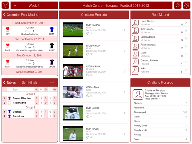 European Football 2011-2012 - Match Cent