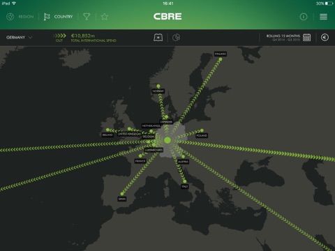 CBRE Global Capital Flows screenshot 2