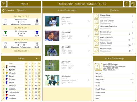 Ukrainian Football UPL 2011-2012 - Match Centre screenshot 2