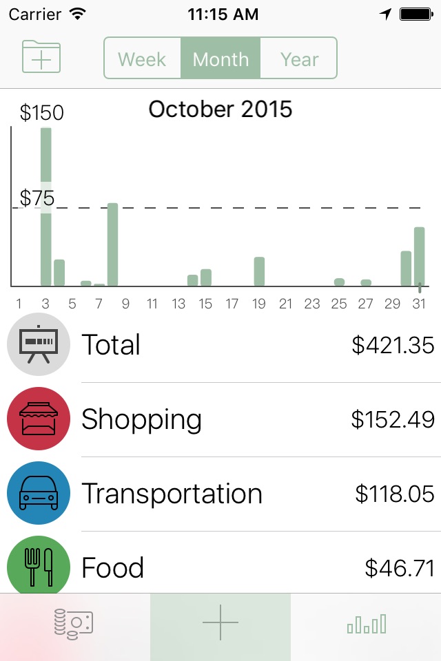 Amounts Budget Expense Tracker screenshot 4