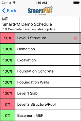 SmartPM and FreeCPM by Construx screenshot 2