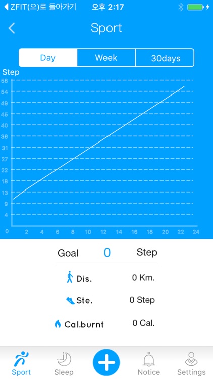 HEALTH CARE TRACKER