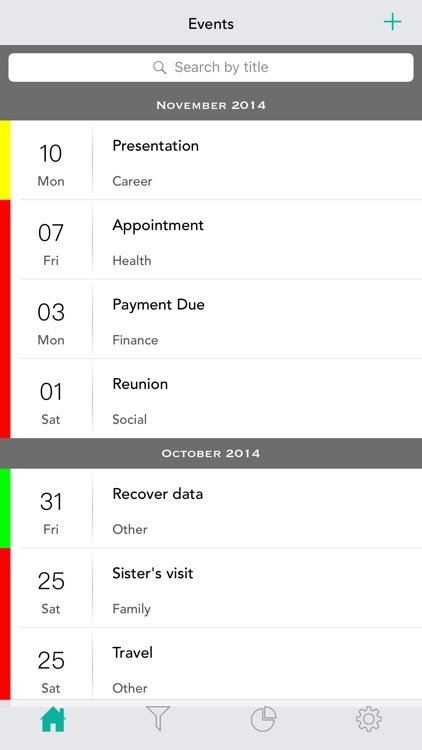 Worry Watch - Anxiety Journal screenshot-0