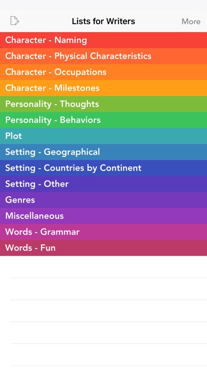 Lists for Writers - ideas for creative writing