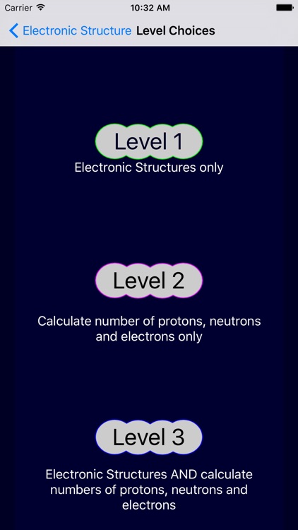 Electronic Structure