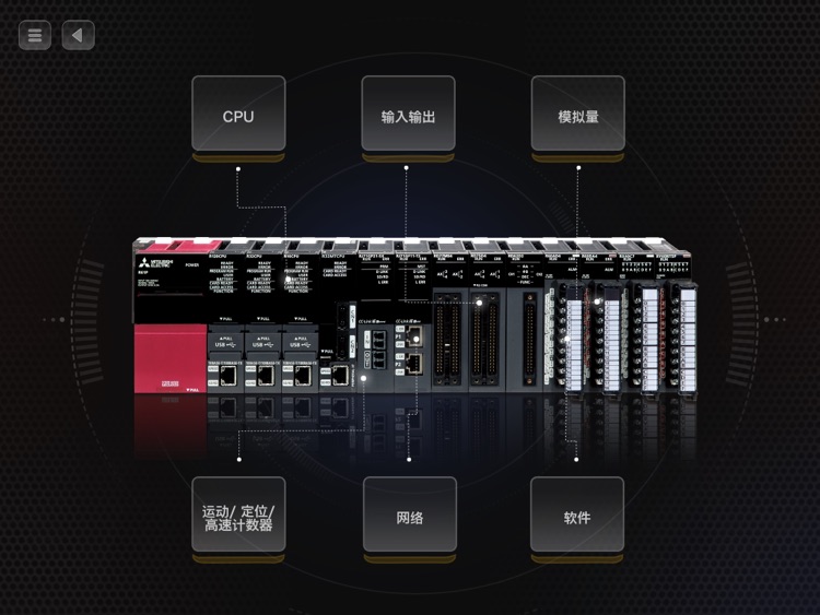 MELSEC iQ-R（旗舰型PLC）