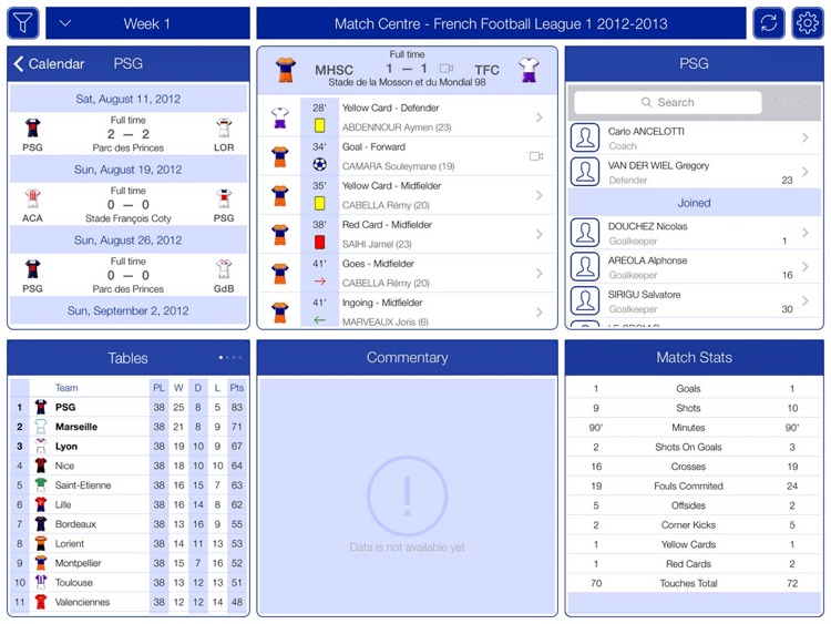 French Football League 1 2012-2013 - Match Centre