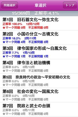 河合出版誤字で泣かない日本史 screenshot 2