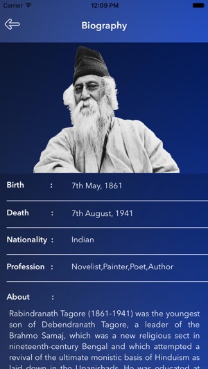 Rabindranath Tagor Quotes(圖2)-速報App