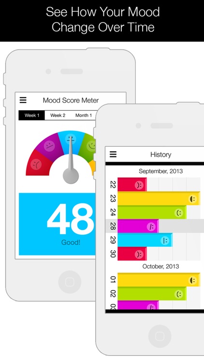 Magic Mood - My Personal Mood Diary & Tracker