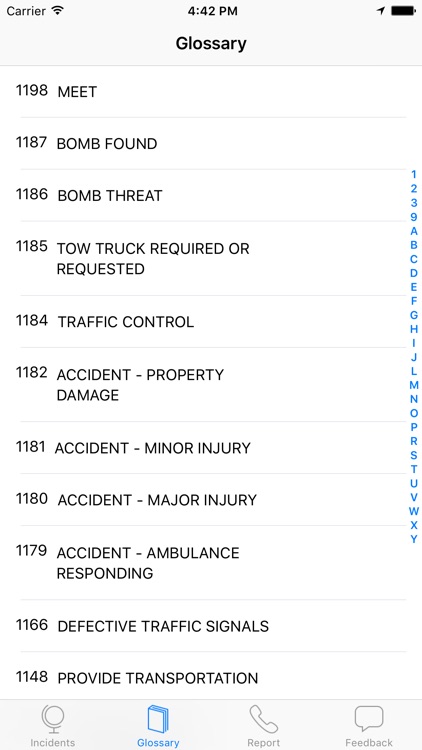 CHP Incidents