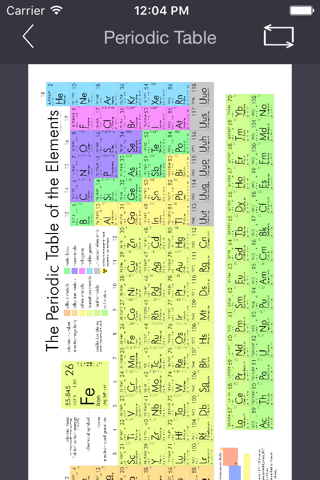 Periodic Table Flashcards Pro with 118 Elements. Now with Progress Tracking and Spaced Repetition Score! screenshot 4