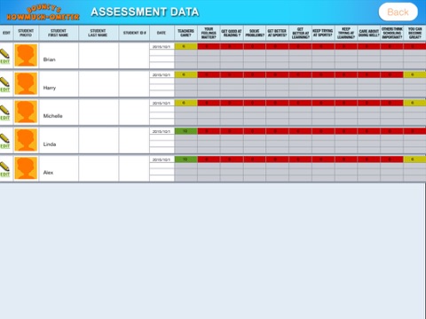 Howmuch-ometer for Mindsets screenshot 3