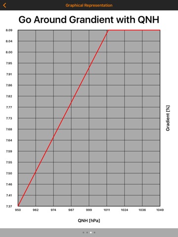 Landing Analysis screenshot 4