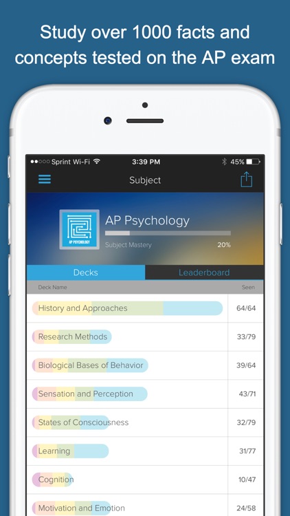 AP Psychology Prep