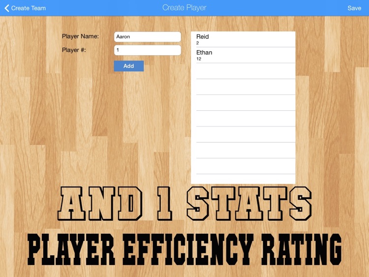 AND1 STATS – TBCP