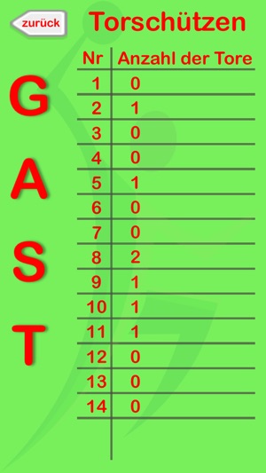 Handball Multi Scoreboard(圖4)-速報App