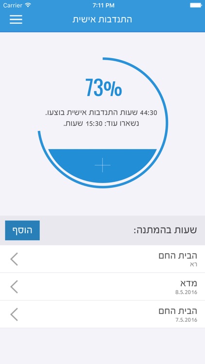 SmartCommit - הגיע הזמן לעשות שינוי