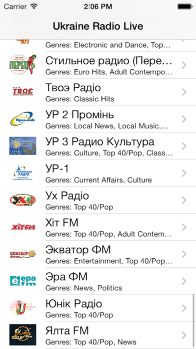 How to cancel & delete Ukraine Radio Live Player (Ukrainian / українська) from iphone & ipad 1