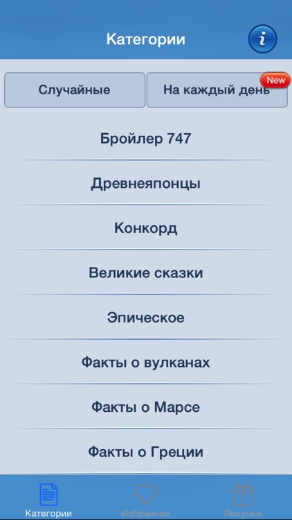 Факты PRO