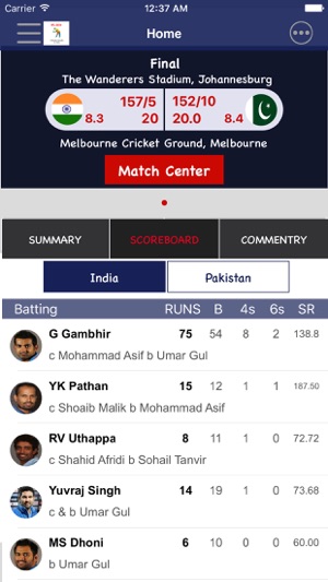 Live Cricket Matches- Full Score