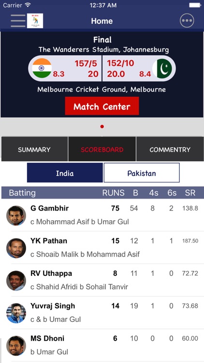 Live Cricket Matches- Full Score