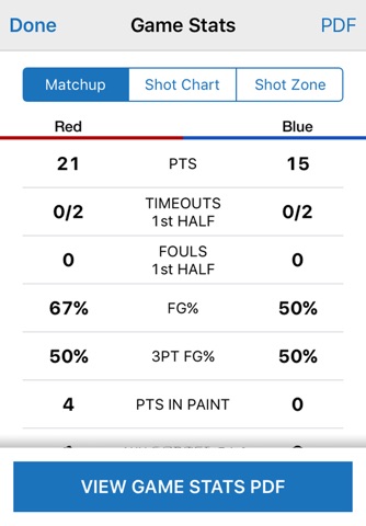 GameChanger Basketball Scorekeeper screenshot 4