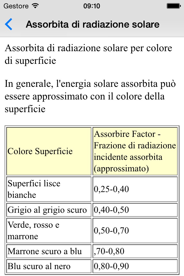 Thermodynamics Basics screenshot 2