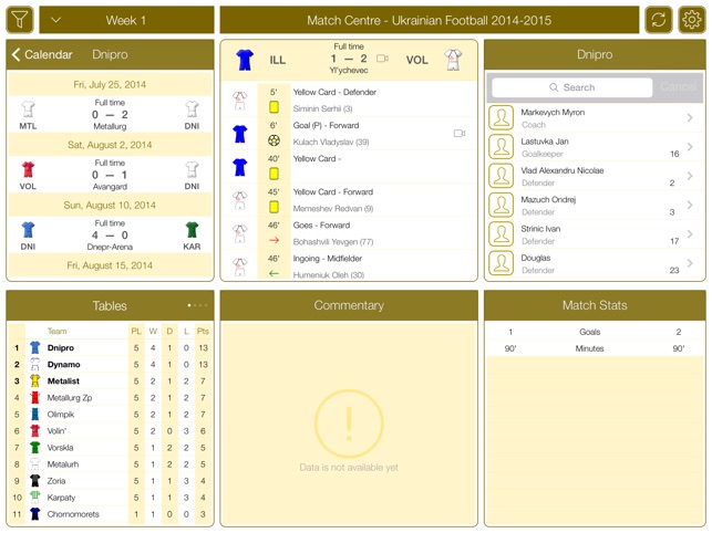 Ukrainian Football UPL 2015-2016 - Match Centre(圖1)-速報App