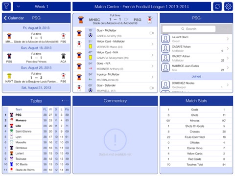 French Football League 1 2013-2014 - Match Centre screenshot 3
