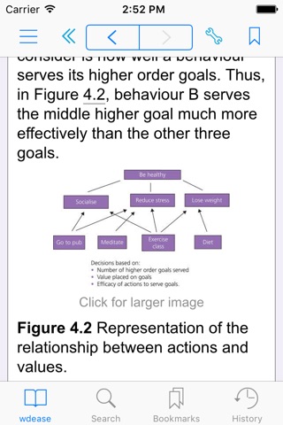 Diabetes Education: Art, Science and Evidence screenshot 3