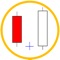 The First and Only Mobile Application of its kind that gives you the power of candlestick analysis for success in the stock market