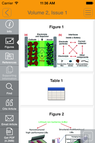 ChemElectroChem screenshot 4