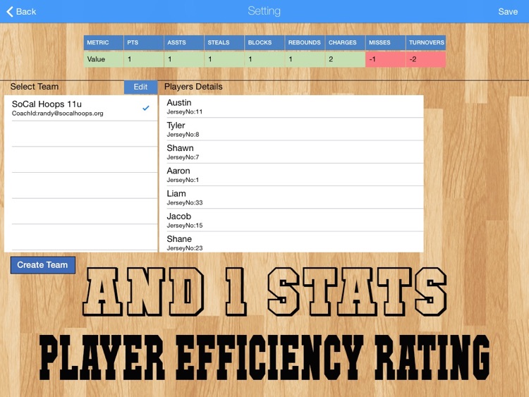 AND1 STATS – TBCP screenshot-3