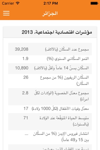 Arab States - EduStat screenshot 4