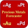 Precious Metals Forecast