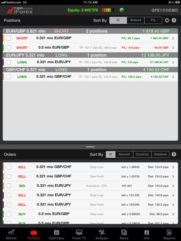 FXDD Europe JForex HD screenshot 4