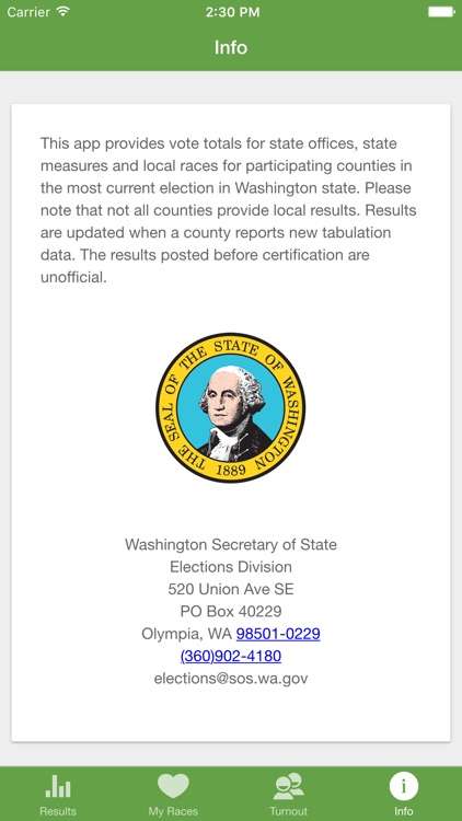 WA State Election Results