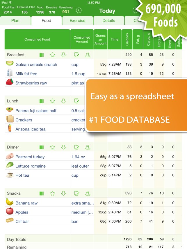 Food Diary and Calorie Tracker by MyNetD